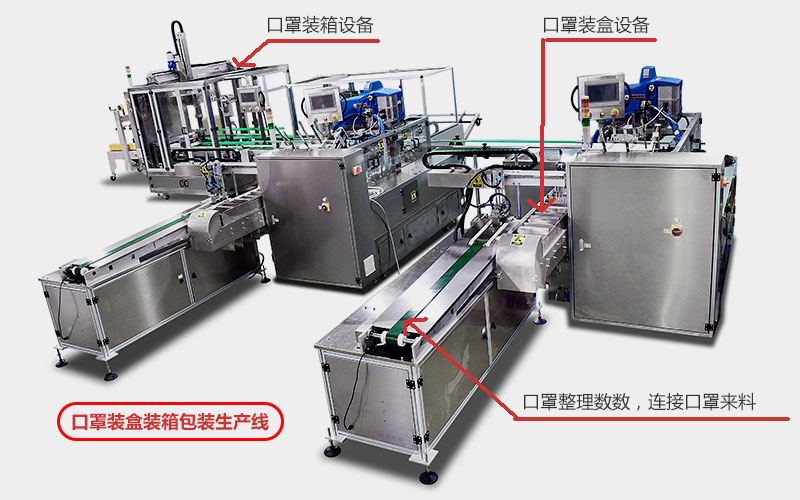 Automatic packing production line for masks
